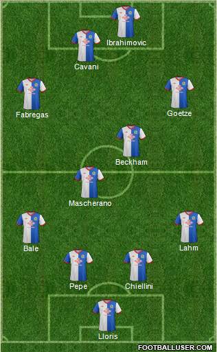 Blackburn Rovers Formation 2012