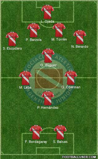 Argentinos Juniors Formation 2012