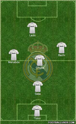 Real Madrid C.F. Formation 2012