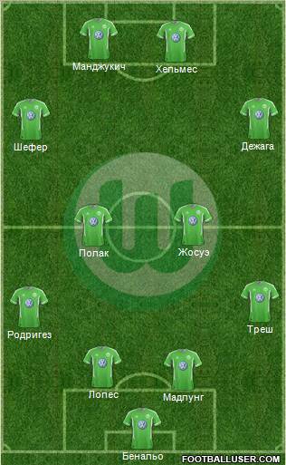 VfL Wolfsburg Formation 2012