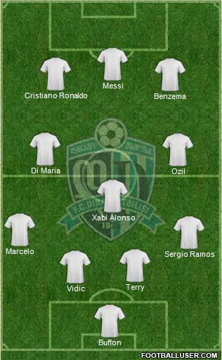 Dinamo Tbilisi Formation 2012