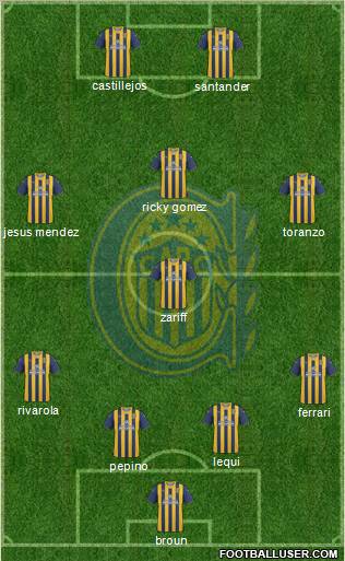 Rosario Central Formation 2012