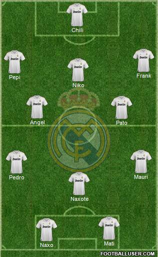 Real Madrid C.F. Formation 2012