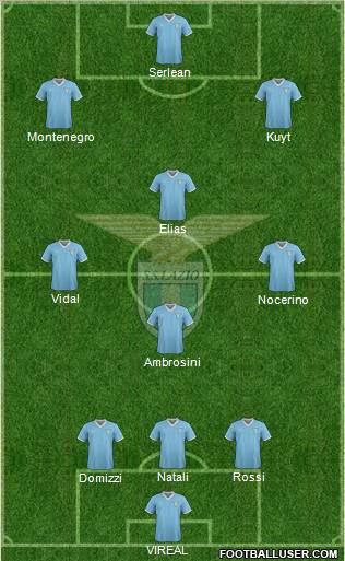 S.S. Lazio Formation 2012