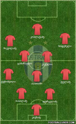 KF Tirana Formation 2012