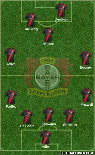 Bayer 04 Leverkusen Formation 2012