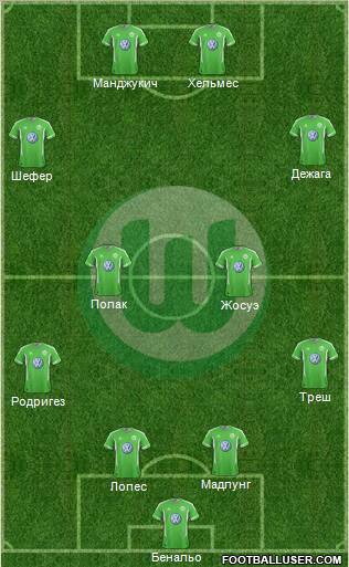 VfL Wolfsburg Formation 2012