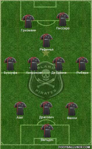 Orlando Pirates Formation 2012