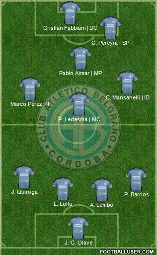 Belgrano de Córdoba Formation 2012