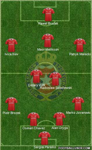 Wisla Krakow Formation 2012