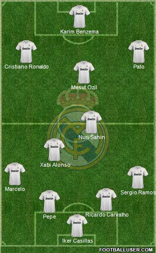 Real Madrid C.F. Formation 2012