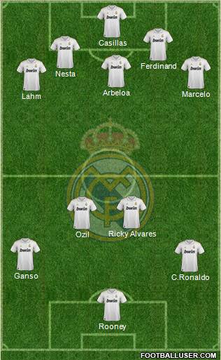 Real Madrid C.F. Formation 2012