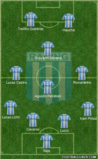 Racing Club Formation 2012