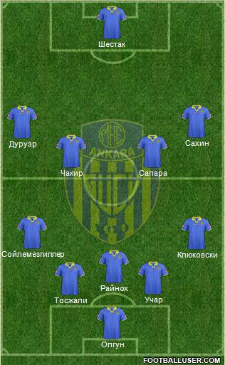 MKE Ankaragücü Formation 2012