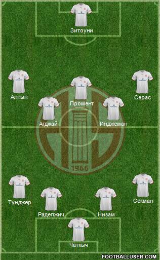 Antalyaspor A.S. Formation 2012