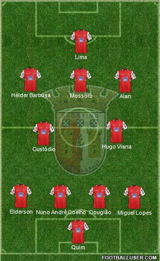 Sporting Clube de Braga - SAD Formation 2012