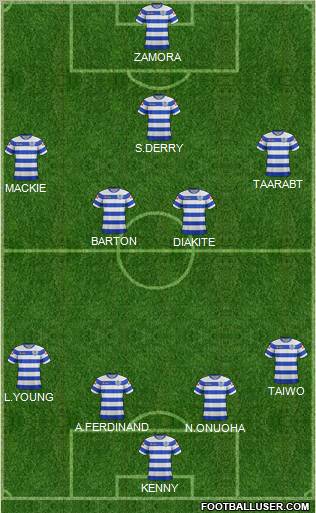 Queens Park Rangers Formation 2012