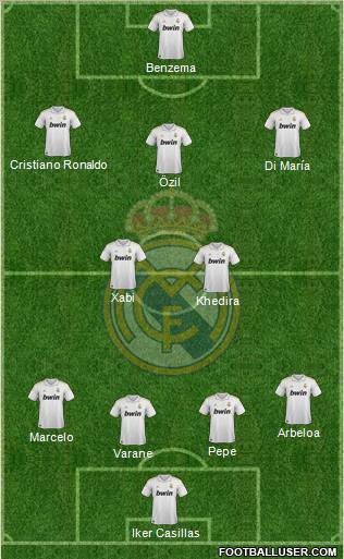 Real Madrid C.F. Formation 2012