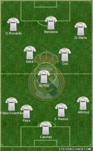 Real Madrid C.F. Formation 2012