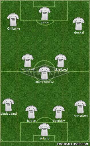 Rosenborg BK Formation 2012