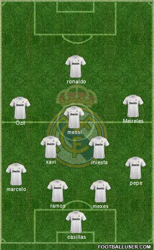 Real Madrid C.F. Formation 2012