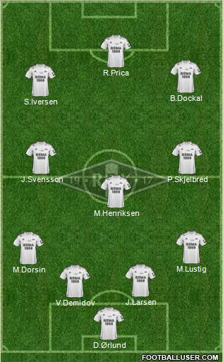 Rosenborg BK Formation 2012