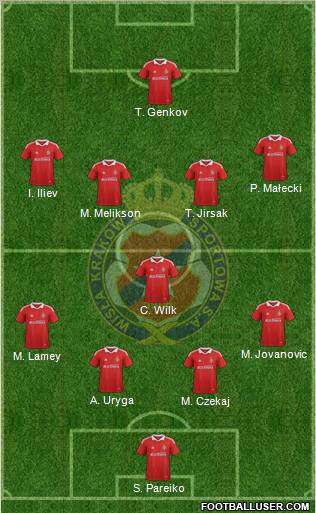 Wisla Krakow Formation 2012