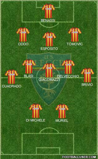 Lecce Formation 2012