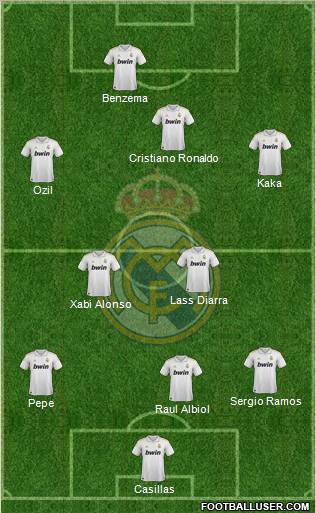 Real Madrid C.F. Formation 2012