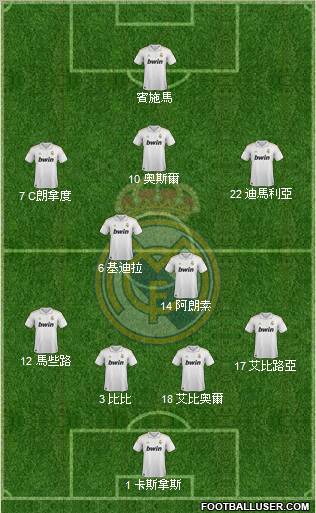 Real Madrid C.F. Formation 2012