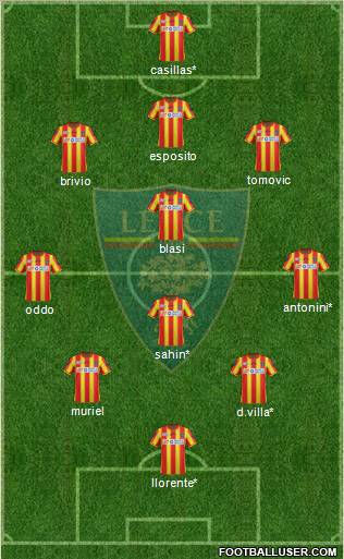 Lecce Formation 2012