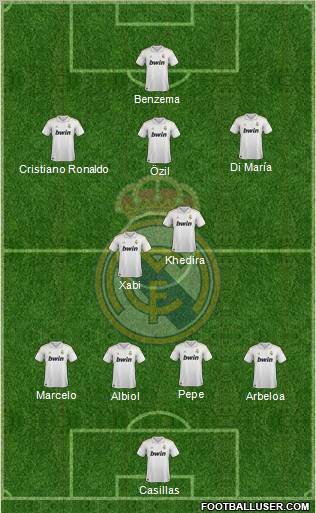 Real Madrid C.F. Formation 2012