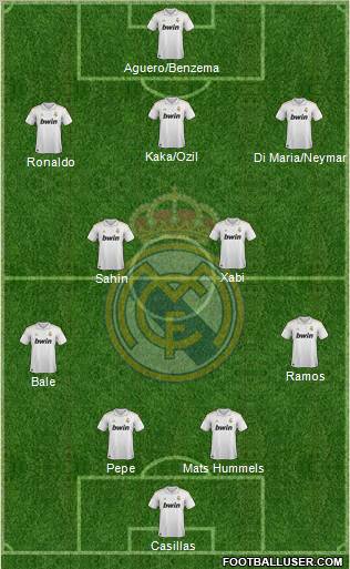 Real Madrid C.F. Formation 2012