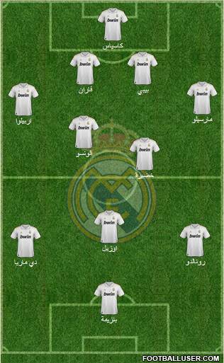 Real Madrid C.F. Formation 2012