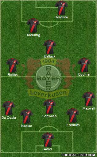 Bayer 04 Leverkusen Formation 2012