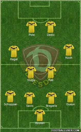 SG Dynamo Dresden Formation 2012