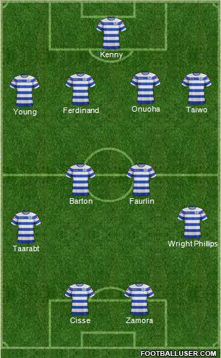 Queens Park Rangers Formation 2012