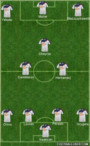 Bolton Wanderers Formation 2012