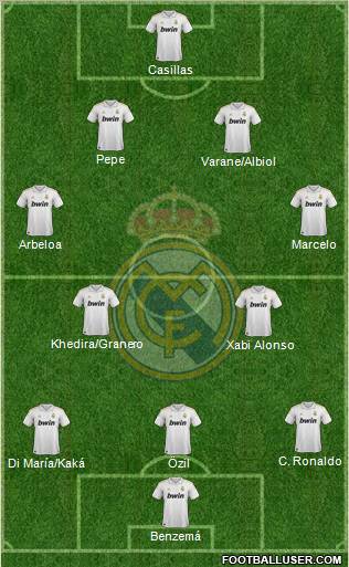 Real Madrid C.F. Formation 2012