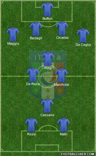 Italy Formation 2012