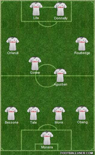 Swansea City Formation 2012