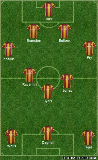 Bradford City Formation 2012