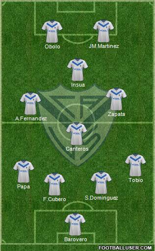 Vélez Sarsfield Formation 2012