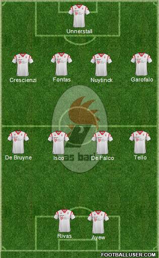 Bari Formation 2012