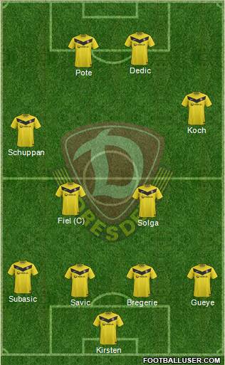 SG Dynamo Dresden Formation 2012