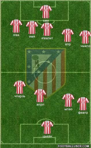 Atlético Madrid B Formation 2012