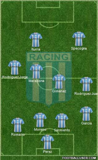 Racing Club Formation 2012