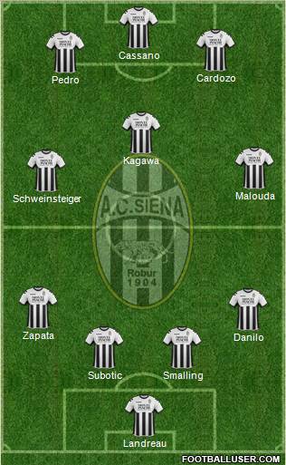 Siena Formation 2012