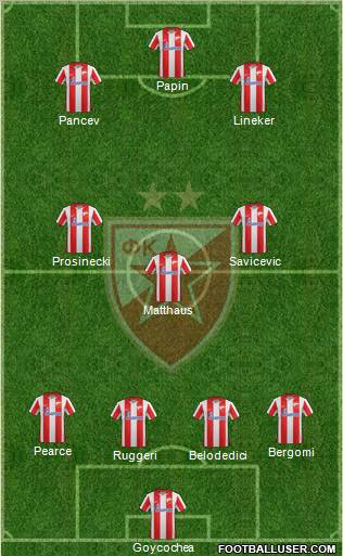 FC Red Star Belgrade Formation 2012