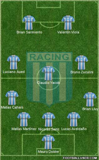 Racing Club Formation 2012